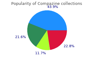 buy compazine in united states online