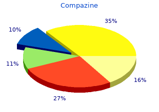 5mg compazine sale