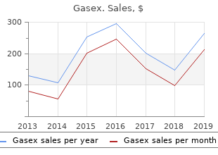 buy gasex 100 caps without a prescription