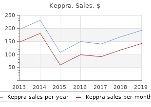 discount keppra 250mg amex