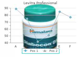 buy levitra professional 20 mg fast delivery