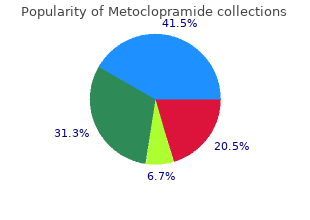 generic metoclopramide 10mg line