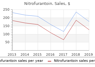 purchase 50mg nitrofurantoin overnight delivery