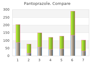 purchase pantoprazole 20mg fast delivery