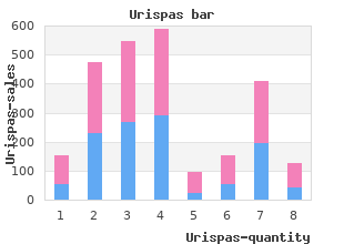 purchase 200mg urispas otc