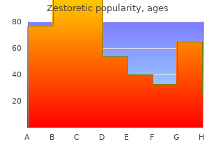 purchase generic zestoretic on-line