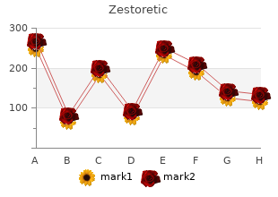 cheap zestoretic 17.5 mg otc