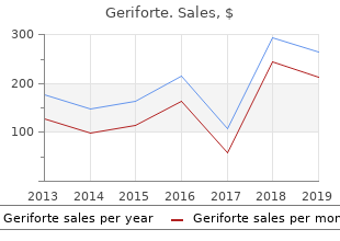 discount geriforte 100mg