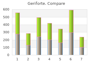 purchase geriforte 100 mg mastercard