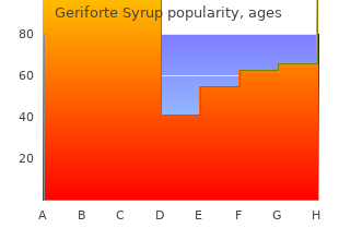 buy geriforte syrup with amex