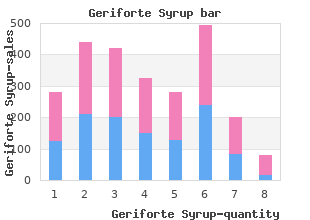 generic geriforte syrup 100caps line