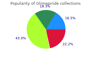 best 1mg glimepiride