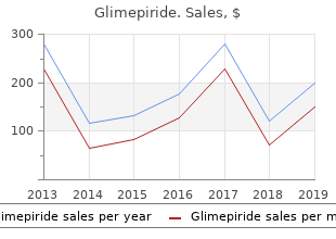 buy cheap glimepiride on-line