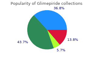 buy glimepiride 1mg on-line