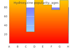 order hydroxyzine 10mg amex