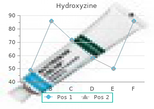 quality 10 mg hydroxyzine