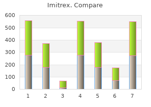 cheap imitrex 50mg line