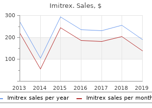 order imitrex in united states online