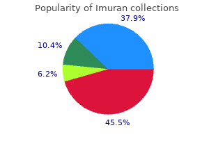 purchase imuran line