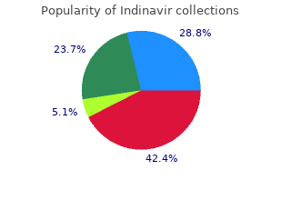 buy 400 mg indinavir free shipping