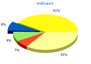 discount 400mg indinavir with mastercard