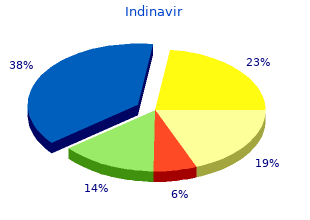 order generic indinavir