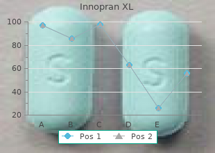 purchase 40mg innopran xl amex