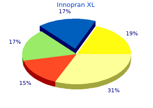 generic innopran xl 80mg with amex