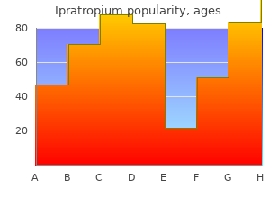 discount ipratropium on line