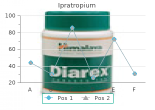 order generic ipratropium