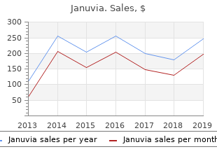 purchase januvia 100 mg