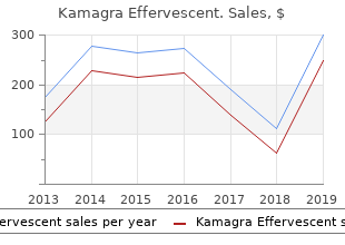 purchase 100mg kamagra effervescent visa