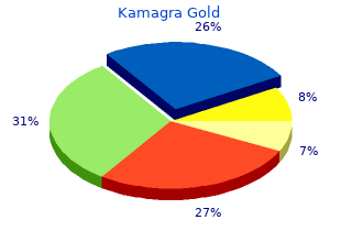 cheap 100mg kamagra gold with amex