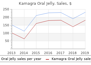 order 100 mg kamagra oral jelly amex