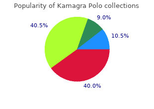 order discount kamagra polo on-line