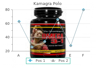 generic 100mg kamagra polo fast delivery