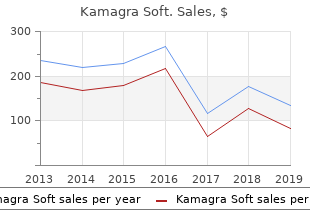 kamagra soft 100 mg without prescription