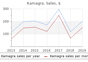 generic 100mg kamagra with mastercard