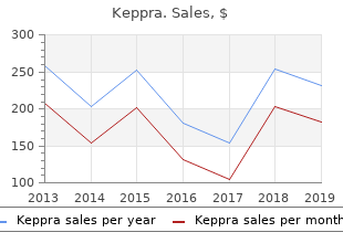 discount keppra 500mg with amex