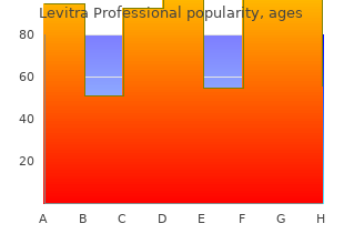 discount 20mg levitra professional mastercard