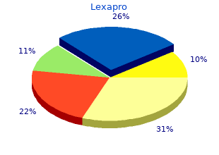 buy lexapro toronto