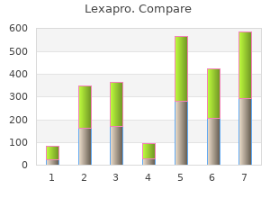 purchase 5mg lexapro