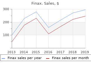 generic finax 1mg online