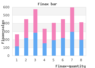 buy generic finax 1 mg