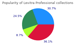 order line levitra professional