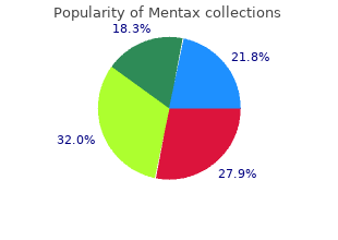 order 15mg mentax