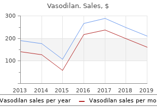 vasodilan 20 mg lowest price