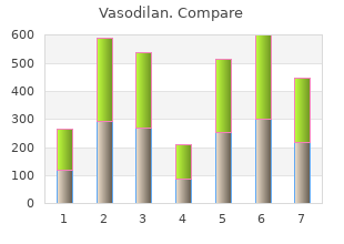 discount vasodilan 20 mg line