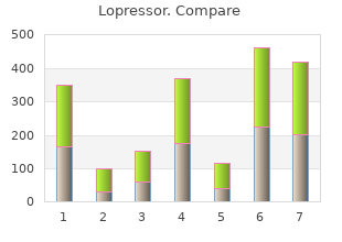cheap lopressor online mastercard