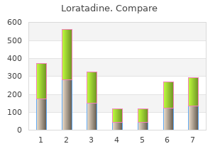 purchase loratadine 10mg with amex